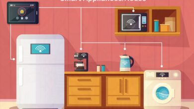 decoding-smart-appliances:-the-power-of-closed-loop-control-systems