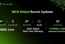 mcn-global-sets-new-industry-benchmarks-through-strategic-initiatives-&-split-contract-innovation